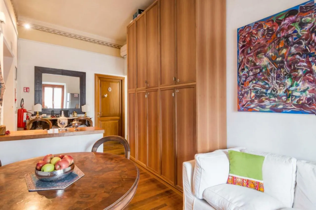Muller Guest House روما