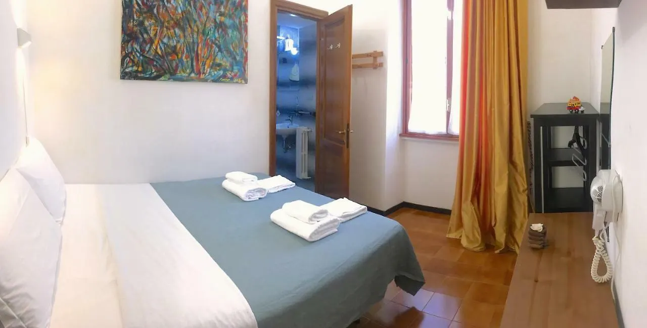 Muller Guest House روما